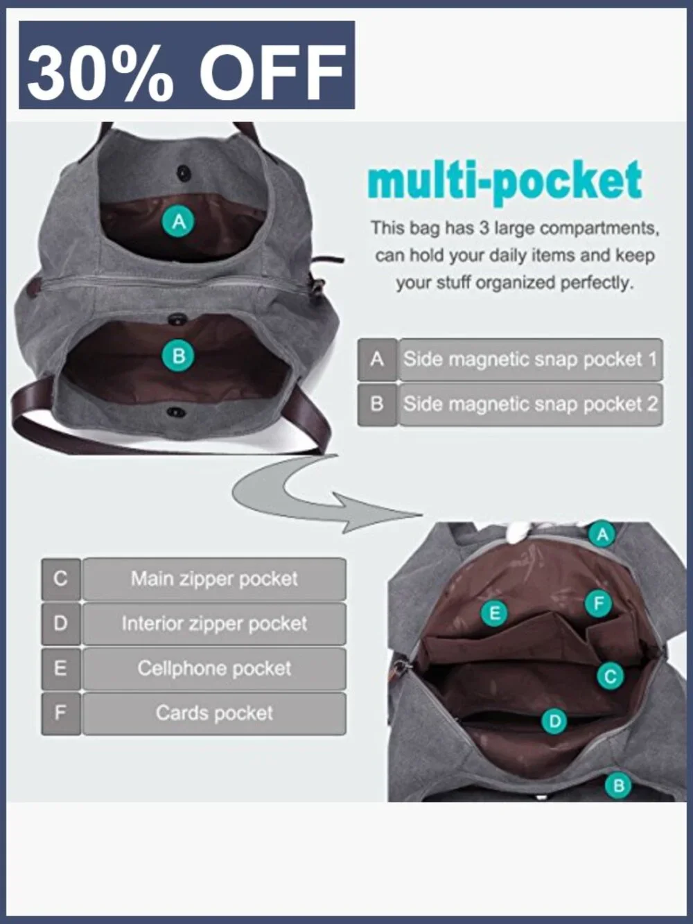 Canvas Multi-Pocket Hobo Tote Shoulder Bag for Women Travel Work Large Capacity